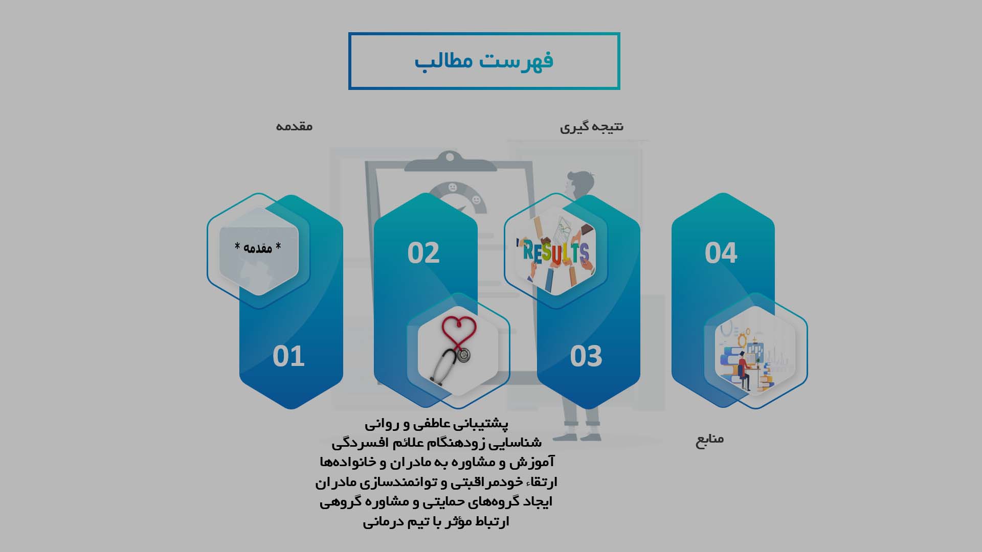 پاورپوینت تأثیرات پرستاری بر کاهش افسردگی پس از زایمان